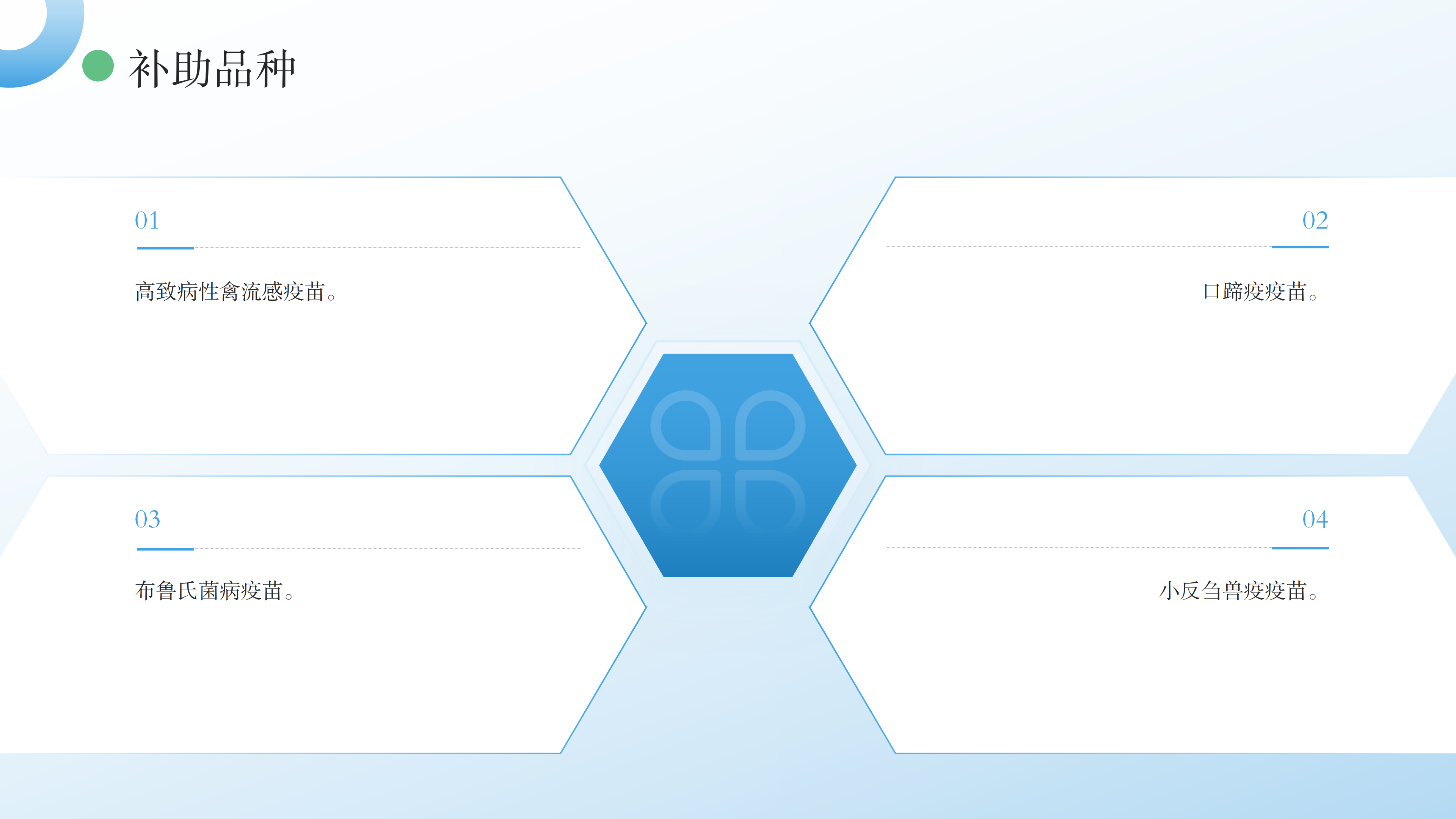 50阜新市动物疫病强制免疫疫苗“先打后补”工作方案解读_10.png