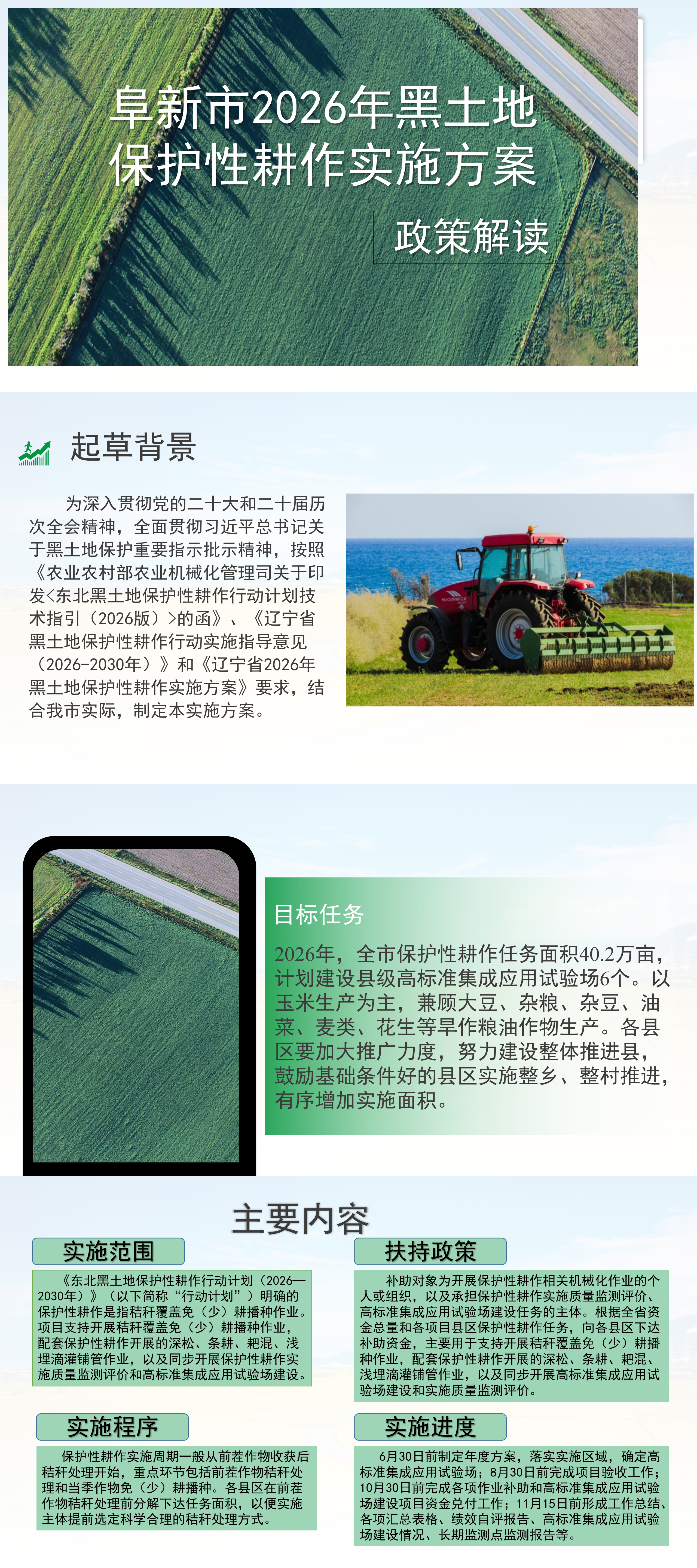 《阜新市2026年黑土地保护性耕作实施方案》政策解读_01.png