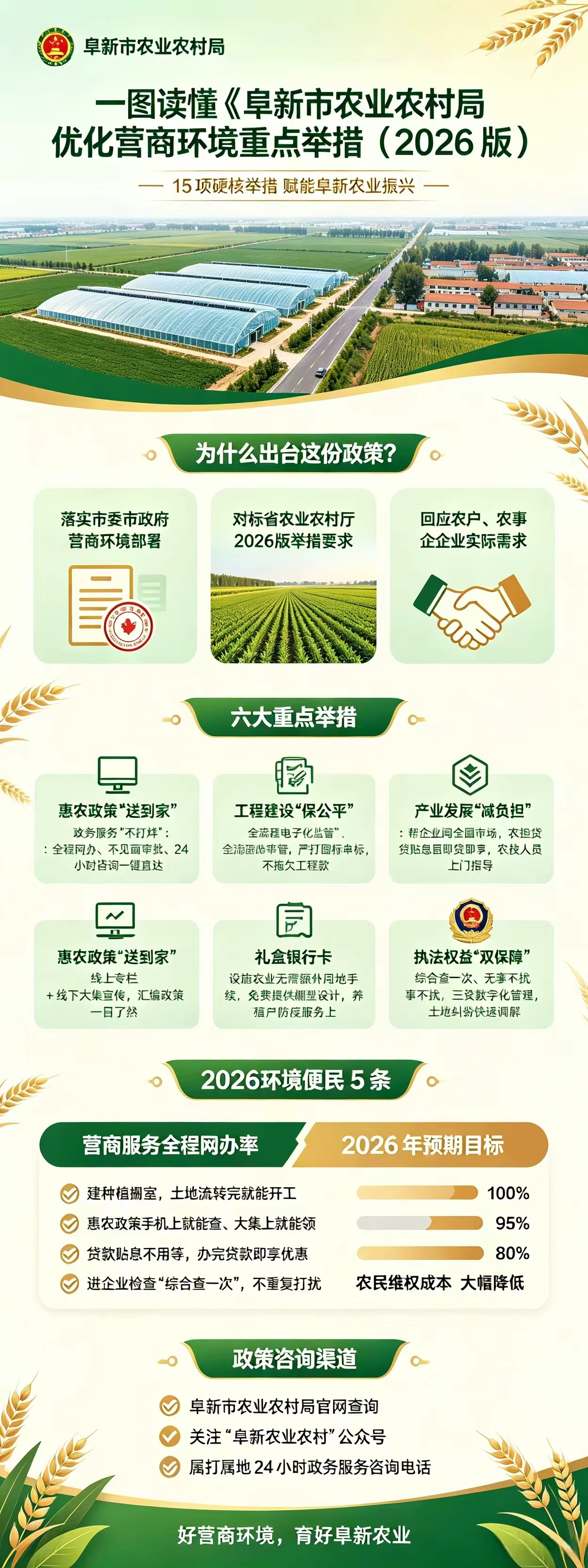 18号文--审批科--图片解读.jpg